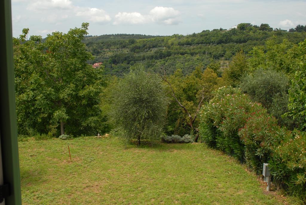 Macole Bed & Breakfast Verona